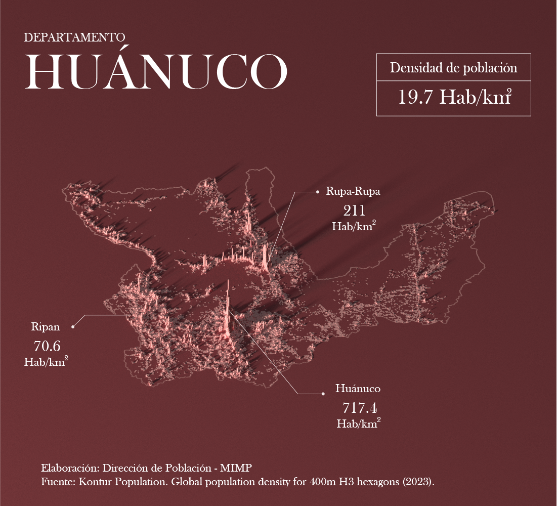 Mapa de densidad poblacional - Huánuco