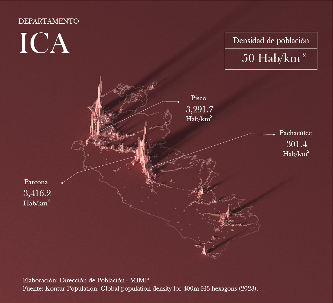Mapa de densidad poblacional - Ica
