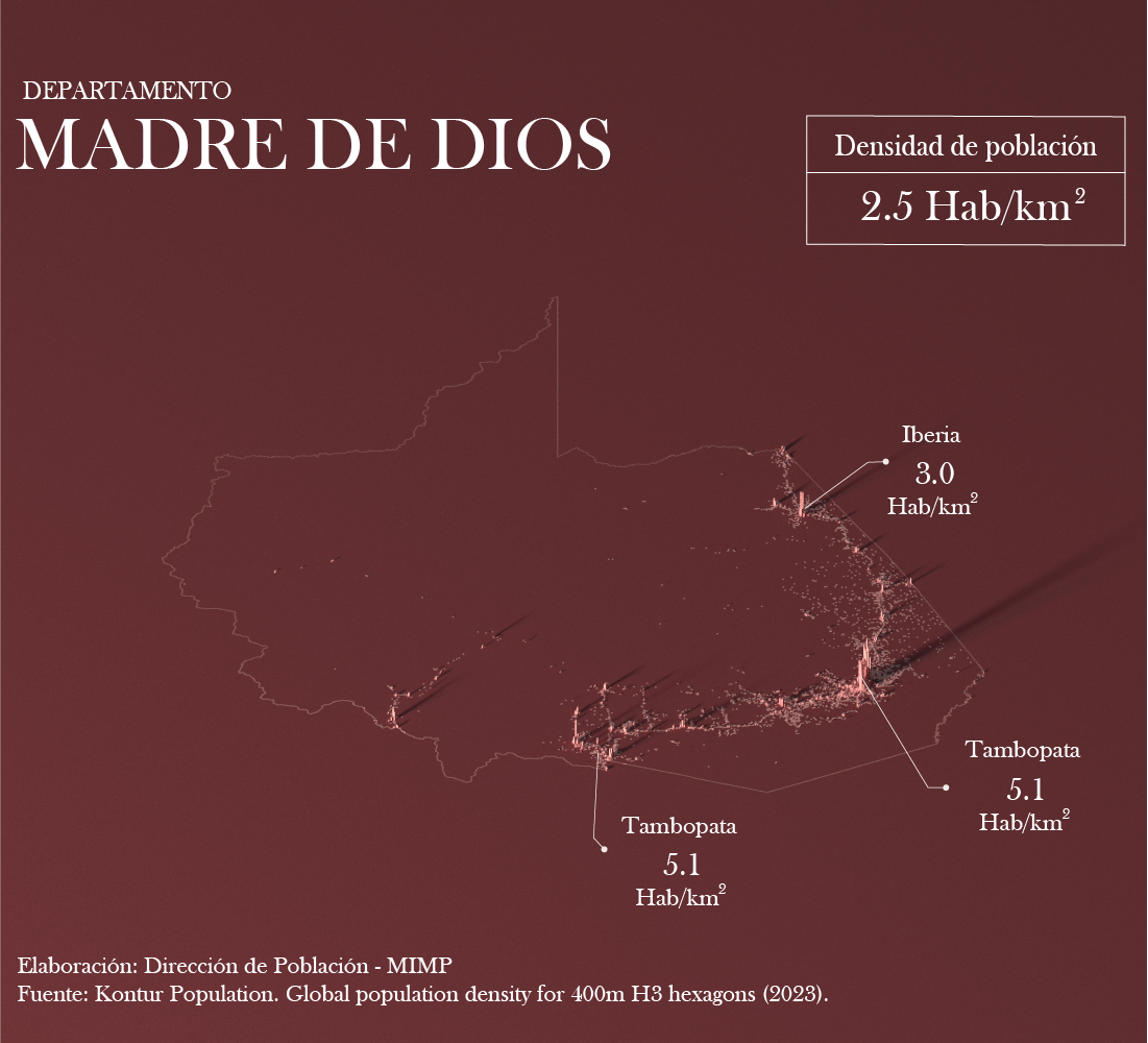 Mapa de densidad poblacional - Madre de Dios