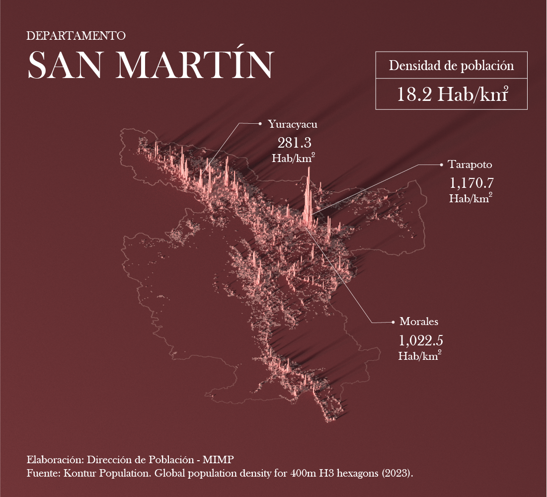Mapa de densidad poblacional - San Martín